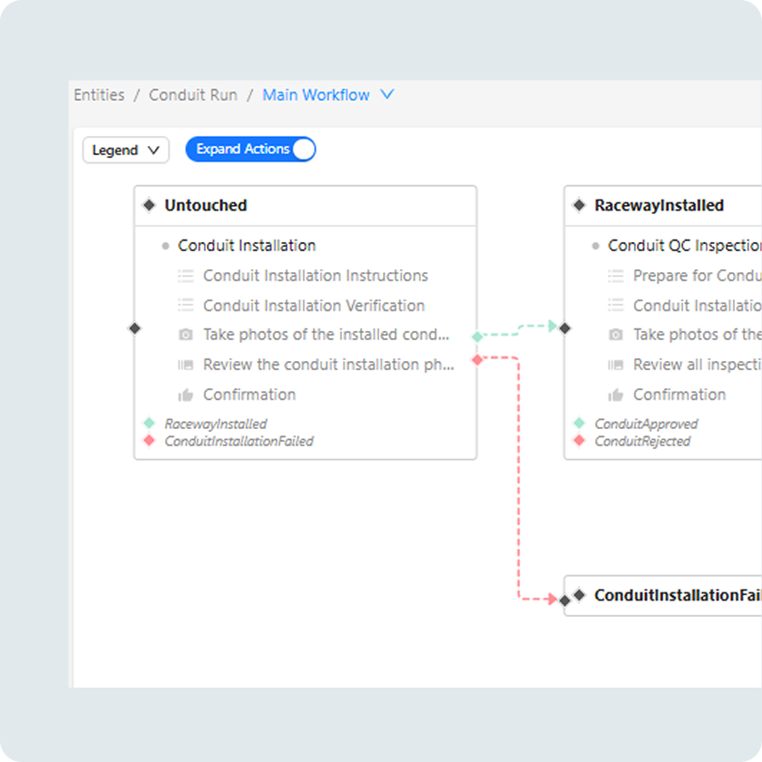 Cumulus build your workflow 1.1