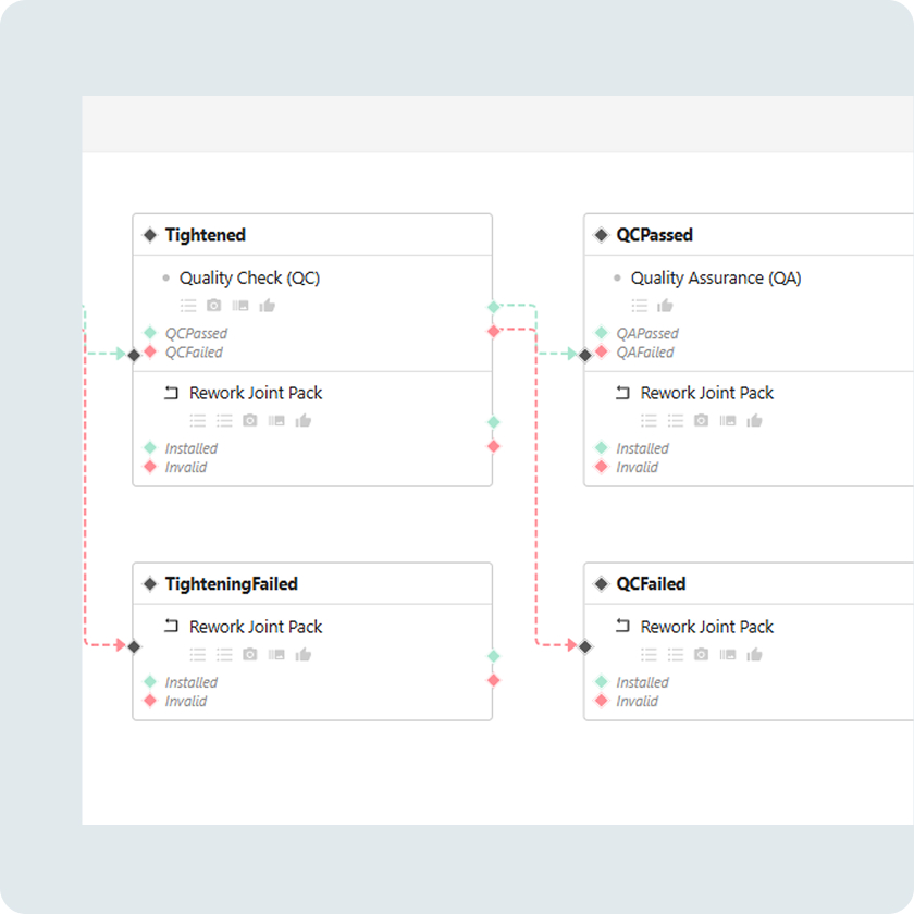 Cumulus build your workflow 2