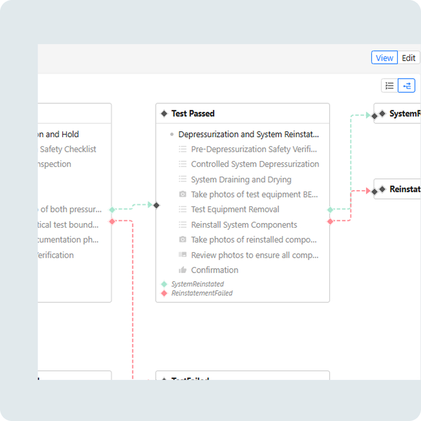 Cumulus build your workflow 4